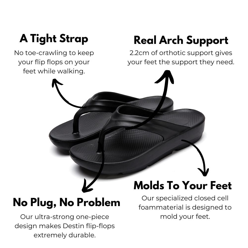 LIEKE | Orthopedische Dames Slippers Met Extra Arch Support En Dikkere Zool – Comfortabel, Steunend, Verlichtend