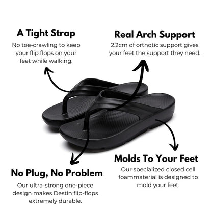 LIEKE | Orthopedische Dames Slippers Met Extra Arch Support En Dikkere Zool – Comfortabel, Steunend, Verlichtend
